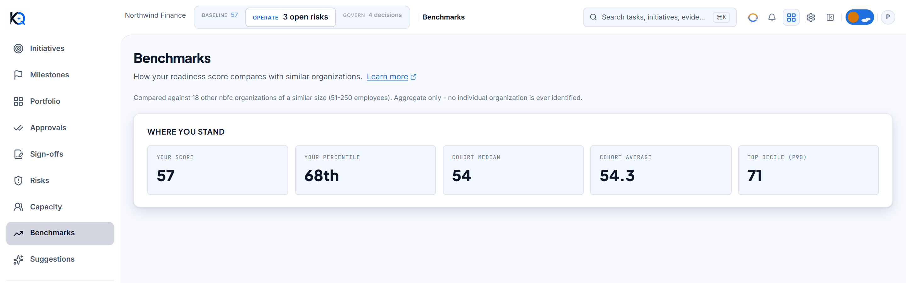 The Benchmarks page showing Your score, Your percentile, Cohort median, Cohort average and Top decile