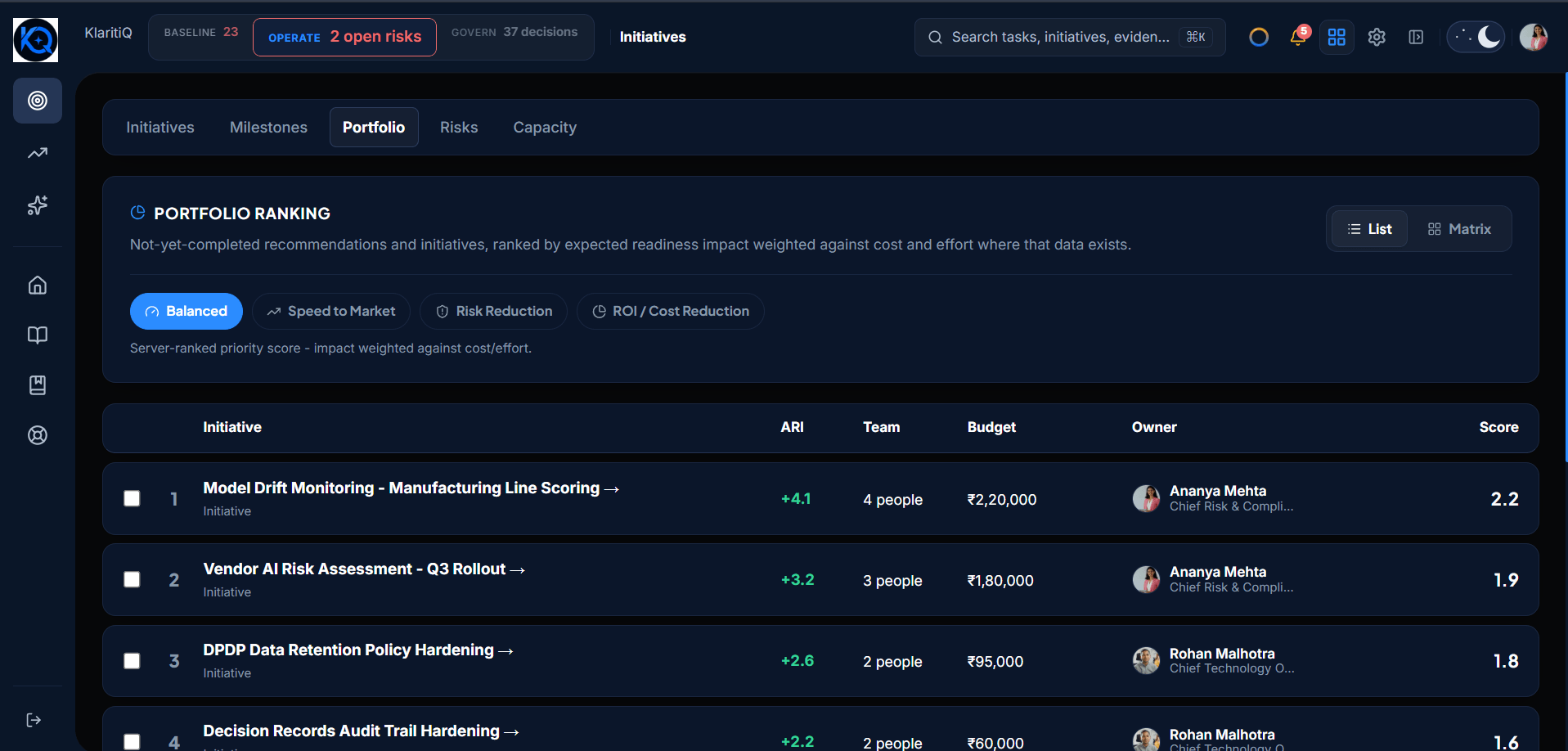 KlaritiQ Portfolio Ranking showing every open initiative ranked by expected readiness impact, with ARI, team, budget, owner, and score
