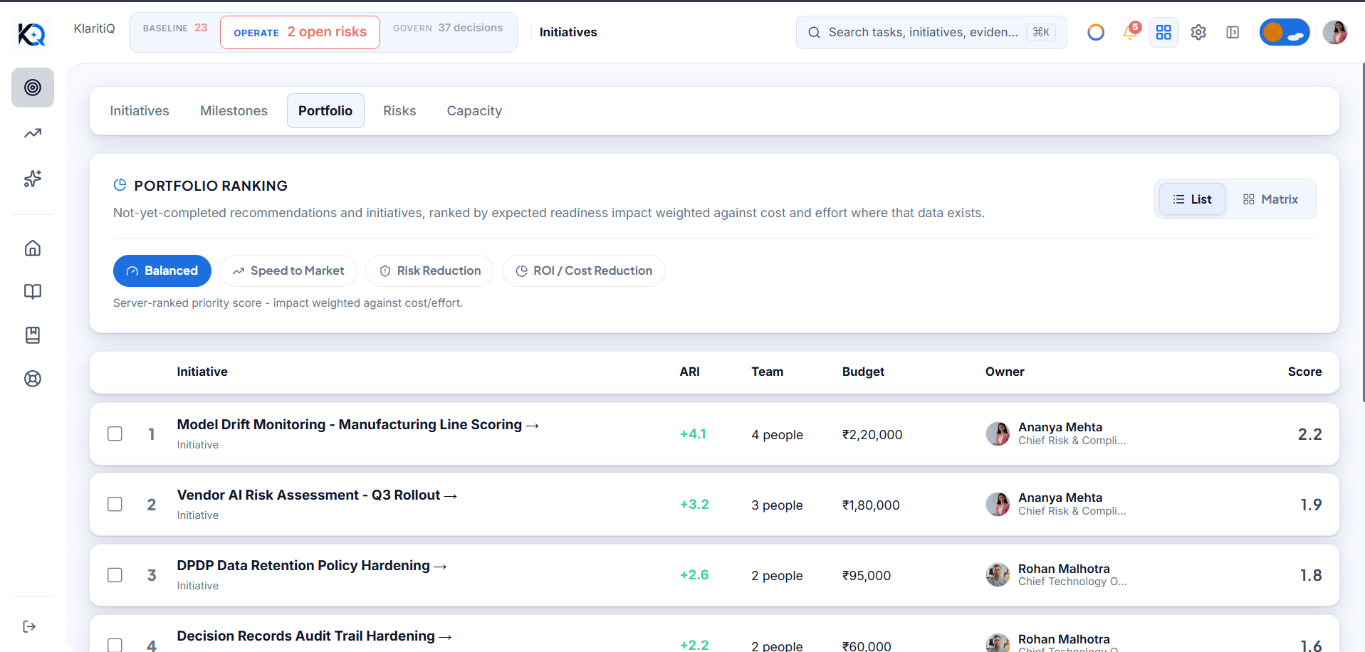 KlaritiQ Portfolio Ranking showing every open initiative ranked by expected readiness impact, with ARI, team, budget, owner, and score