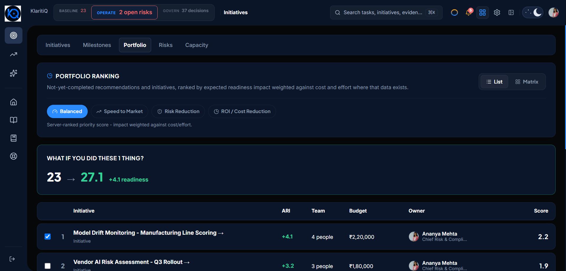 KlaritiQ Portfolio What-If panel showing the projected readiness score climbing from 23 to 27.1 after selecting one initiative